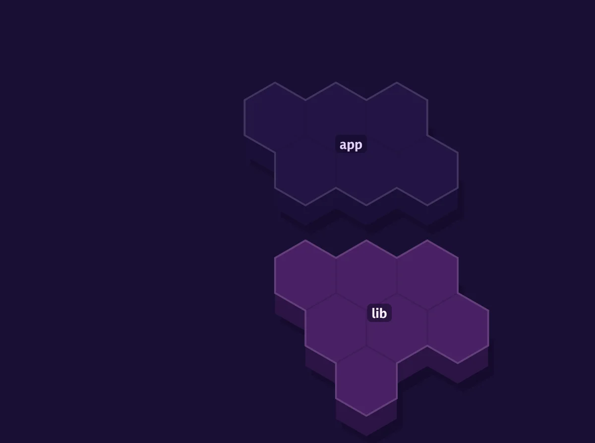 The world map: a module's packages as raised hex islands joined by bridges, some still under fog.